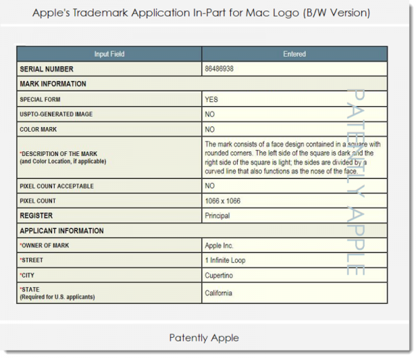 Mac��logo��������ƻ������ɫ��Ҫ����