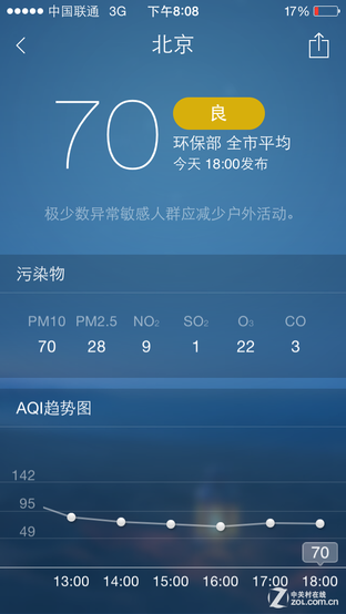 《穹顶之下》 空气质量查询应用 