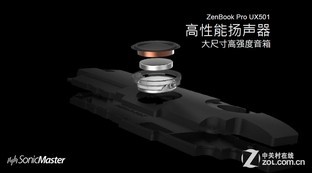 �Ҷ���ţ ��̸��˶������̽�����ױȣ� 