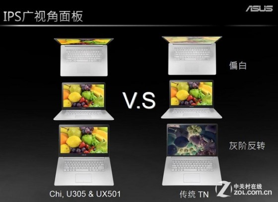 庖丁解牛 深谈华硕做工怎探无与伦比?