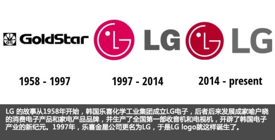 人类是如何一步步潜入海底的?...