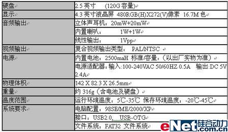 ң�ذ�MP4������ZARVAħӰMV570