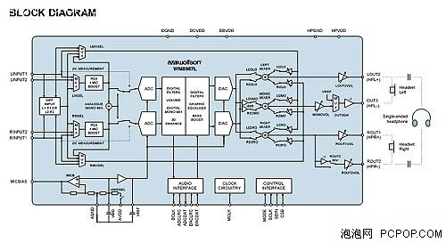 双核\/RMVB\/PlayFX 台电新MP3一个不少_数码