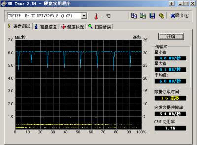 一专多能力杰C203首款支持SDHC数码伴侣评测