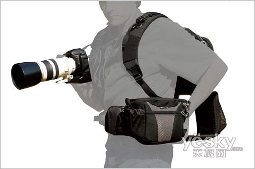 �������rotation360��Ӱ����ʵ��֮ѡ