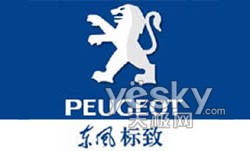 ��ʨ����������GPS�����������Ǵ���