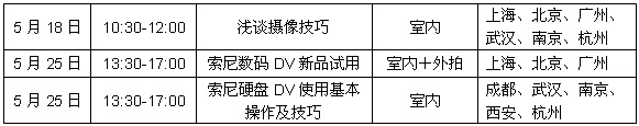索尼数码影像课堂感受DV拍摄乐趣