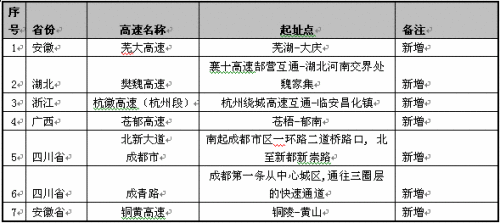 我全故我在道道通电子地图覆盖新体验