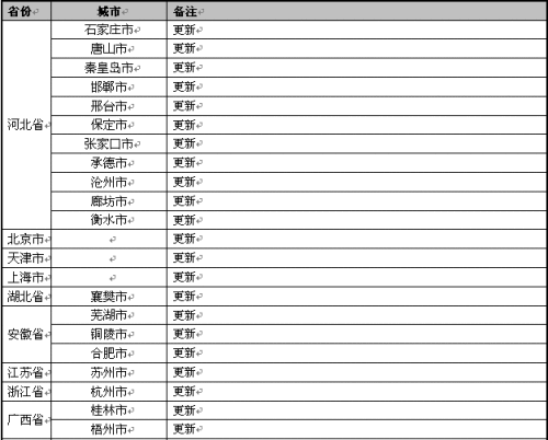 我全故我在道道通电子地图覆盖新体验