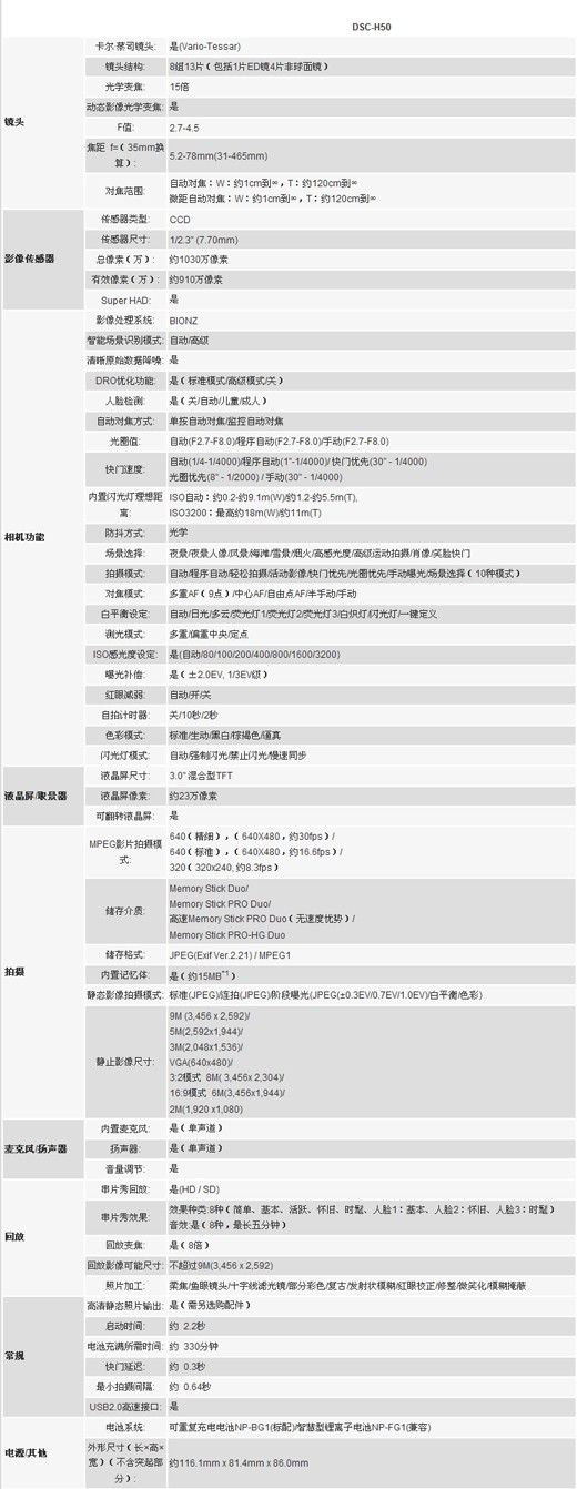 无所畏惧的长焦旗舰索尼H50评测报告