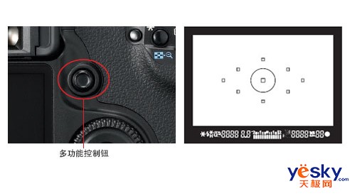 相机9个十字型对焦点的位置根据相机图像感应