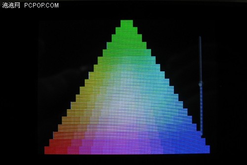 超多游戏+全触屏操控 昂达VX525评测_数码