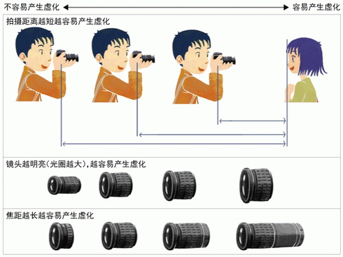 и㶨黯6ԽDCƼ