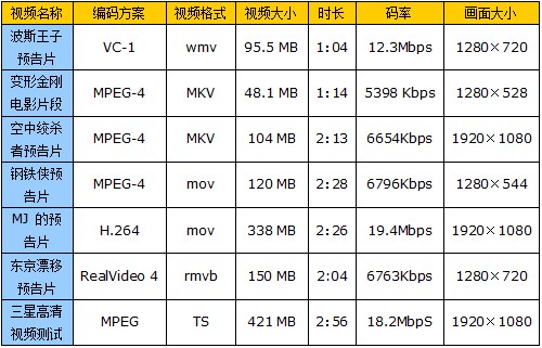 u8.com官网-1年破人类半马纪录、速度堪比博尔特、弹跳水平比肩乔丹！这么厉害的机器人会彻底超越人类吗？
