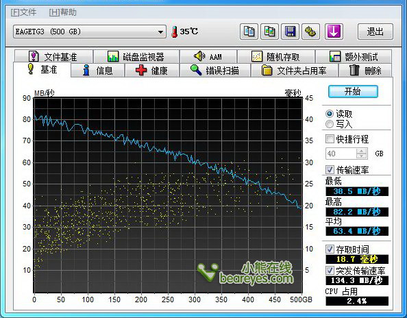 USB3.0接口忆捷飞豹G3移动硬盘评测