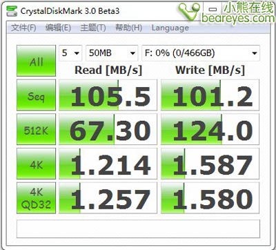 高速畅享奥睿科USB3.0硬盘底座首测