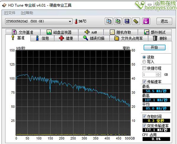 高速畅享奥睿科USB3.0硬盘底座首测