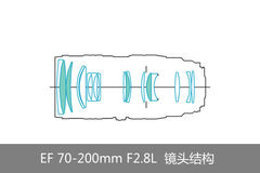 ��д˭��ǿ����4��70-200L΢��ʵս