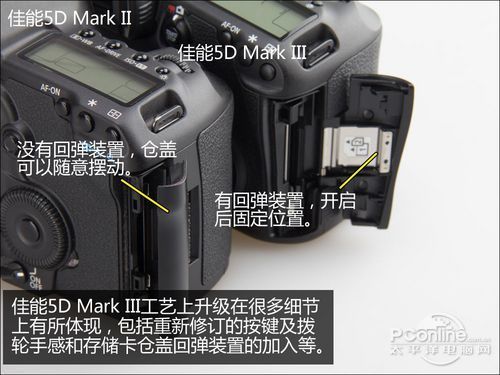 佳能5d系列老用户试用5d3点评