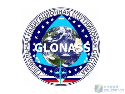 glonass