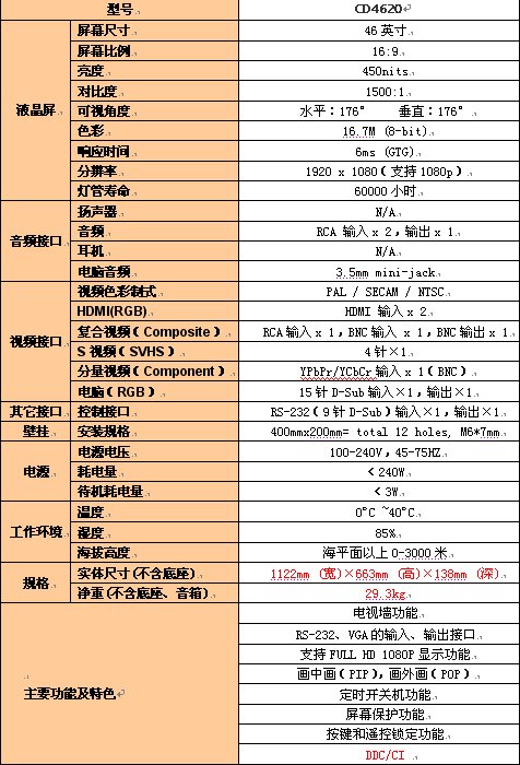 46寸重拳出击优派液晶电视CD4620