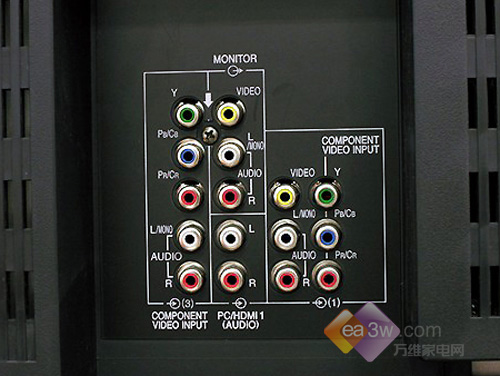 东芝42c3000c液晶电视的分量以及对应的音频输入接口面对外放置