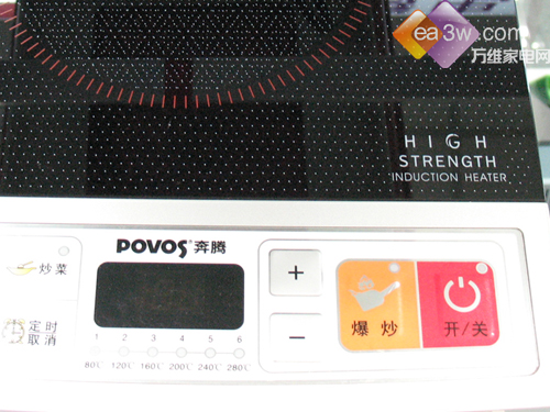 ����ʹ������ܵ��¯��ע����TOP5