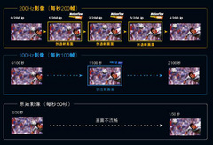 春节购机必看液晶电视选购常识分享