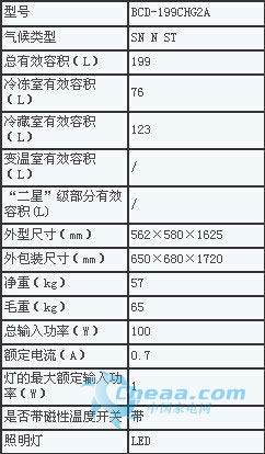 直降600元新飞冰箱199CHG2A超值卖