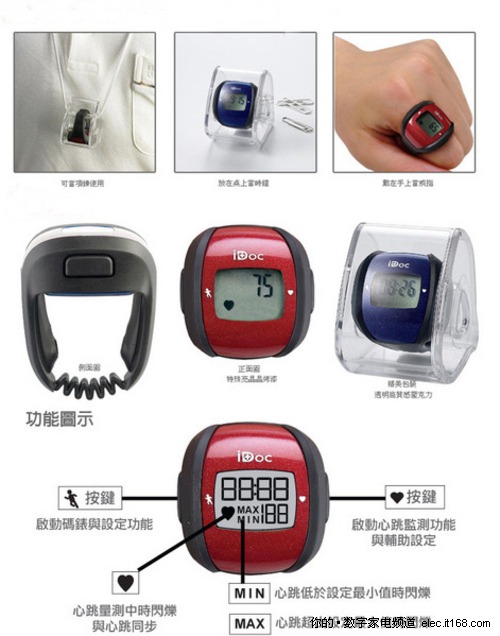 怎么自己测心率 1284054905_8SX0bd.jpg