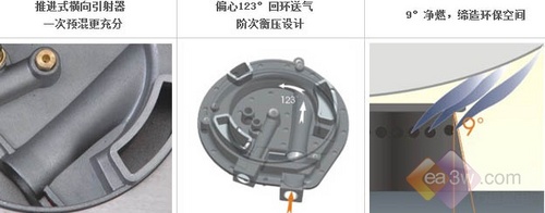 普田厨房电器专利技术解析_家电