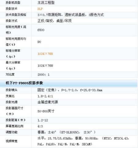6500流明松下FD605投影机促销70000元