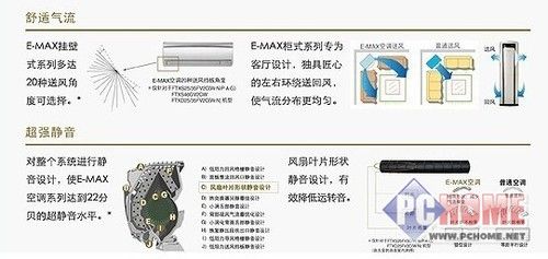 现代简约风大金2匹空调夏日凉爽价