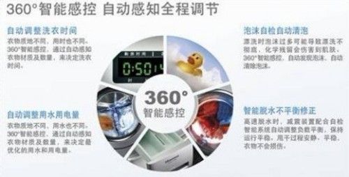 衣服不是那么洗滴洗衣机十大技术解密