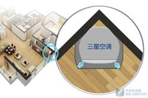 U型智能送风三星3P旗舰空调售价破3万