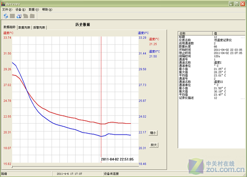 噱头or真省电? 盘点变频空调8大优缺点_家电