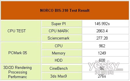 yy.vip易游-中国空军要地防空的当家花旦：红旗-6A弹炮系统负重前行