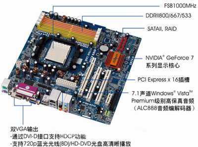 �������������������������ǿ���Լ۸ߣ�