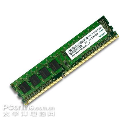 ������̳��հDDR3�ڴ�������ƽ���