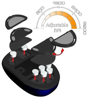 ��տ¬�����ڡ�Saitek��������----�߶���Ϸ����������