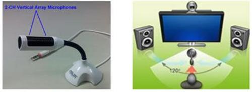 ���뷲��ľ��黪˶USB����XonarU1