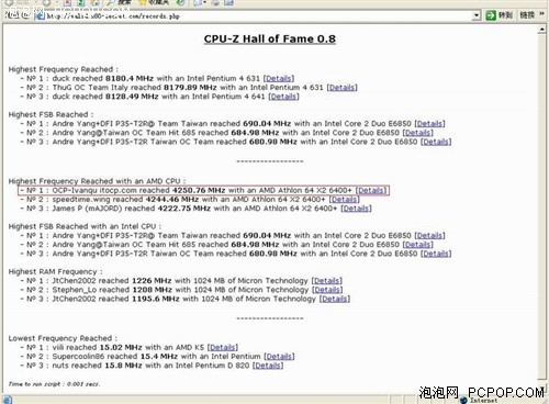 ˢ�������¼÷��580ͻ��6400+����