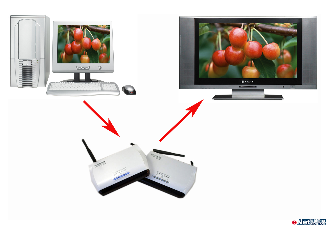 ��ͥ������ѡ�����һ��˫�����