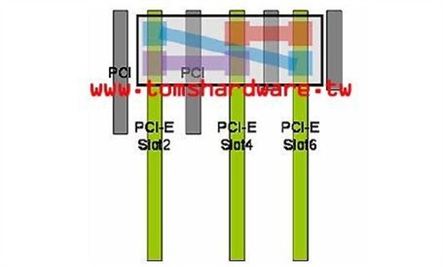 G80�¸��¾�ͣ�������D8E�������Ƴ�