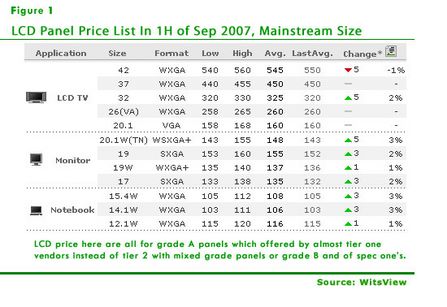 ����������¶Һ����ʾ���Ǽ�����