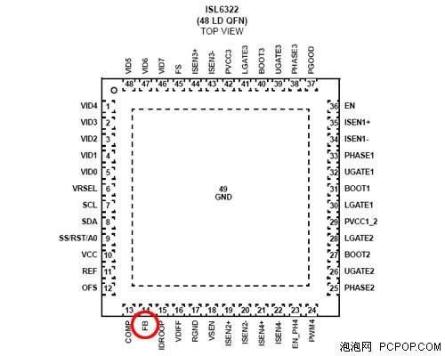 王者归来DFILPDK-P35详测与超频