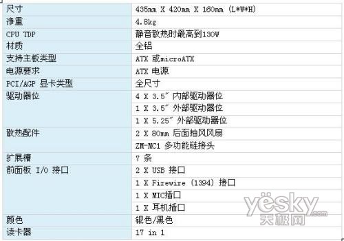 DIY��ѡ���ü�ͥӰԺZalmanHD160��ѡ