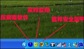 ��ȫ�����ܰ����Ӳ������ǽ����