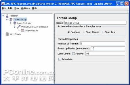 Apache JMeter web性能测试实例_硬件