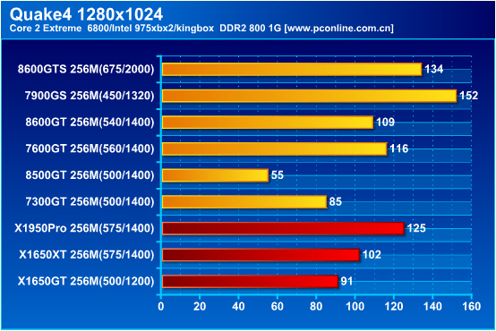 �����ٹ�ע�����ܻ�ʮ���Կ���ֵ���Ƽ�(6)